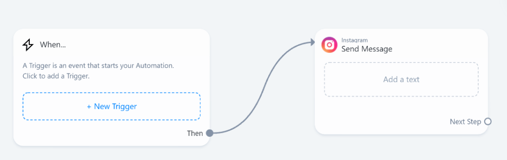 envoyer des commentaires automatiques sur instagram